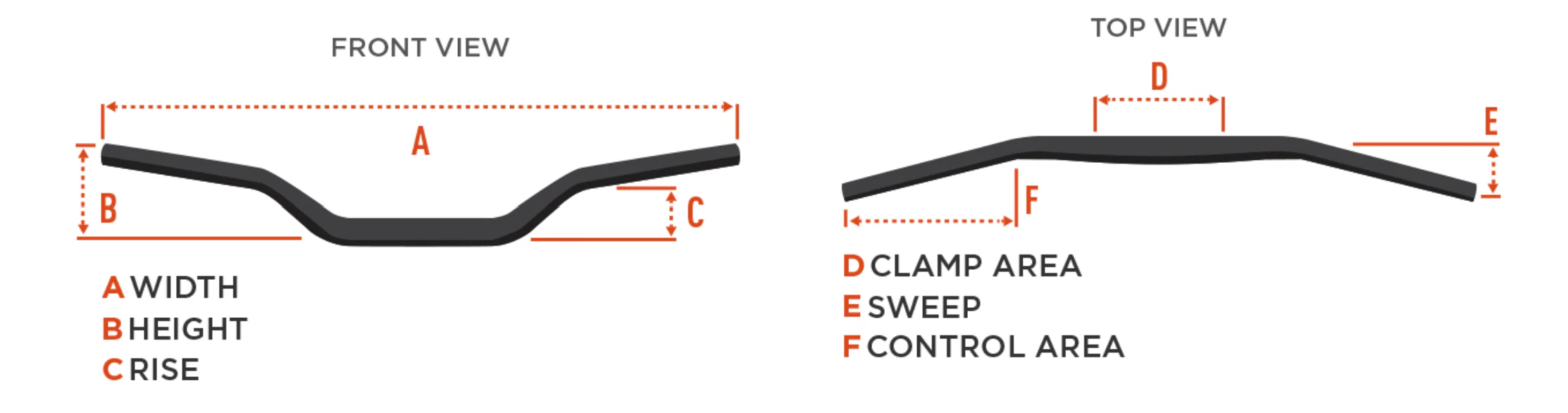 ProTaper EVO Windham/RM Mid Handlebar - Black - Image 5